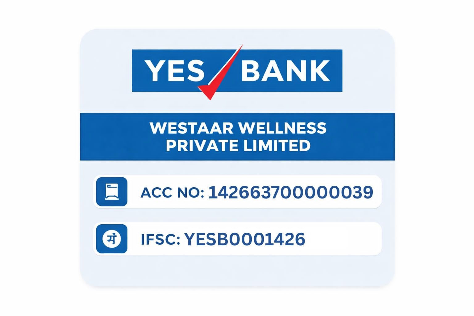 YES BANK